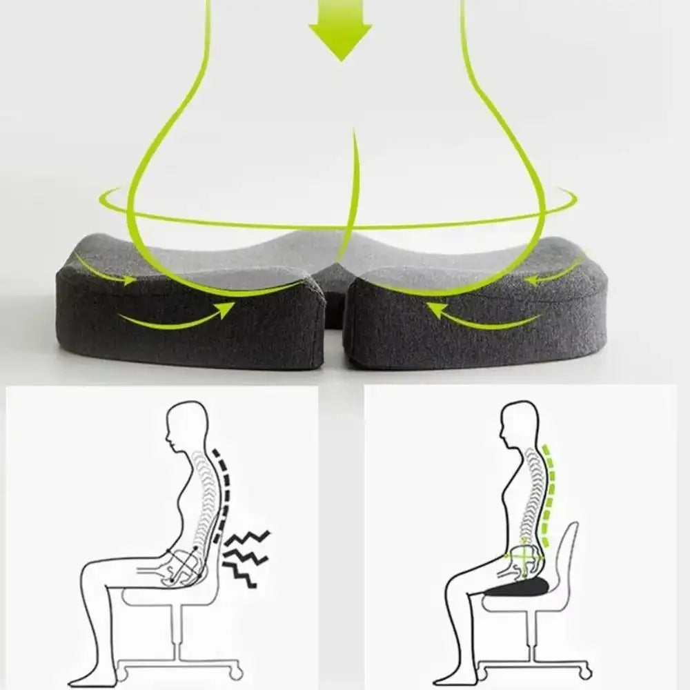 Coussin Orthopédique Premium – Soulagement Instantané & Posture Parfaite